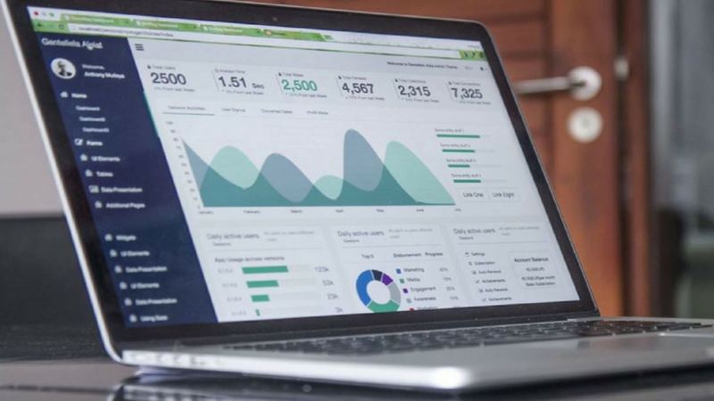 quali sono i principali KPI della logistica aziendale