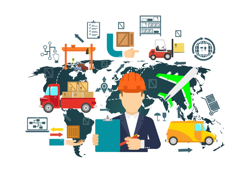ecommerce B2C