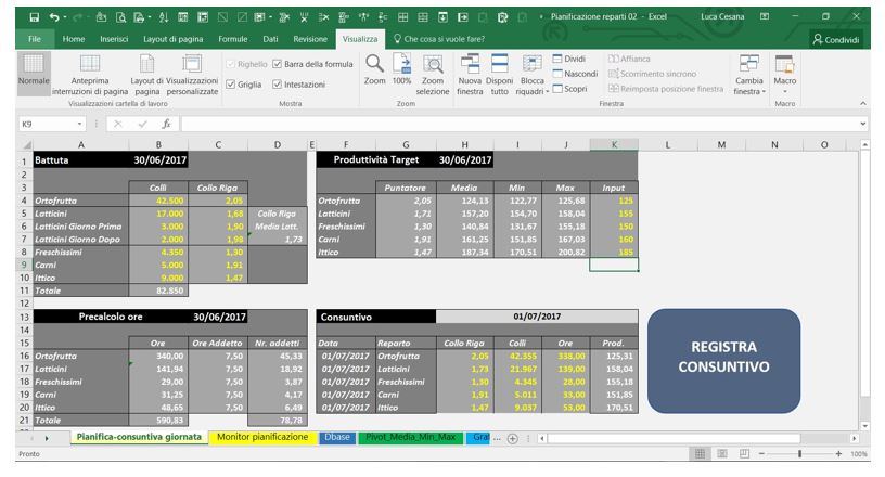 strumento per gestire le risorse umane su Excel